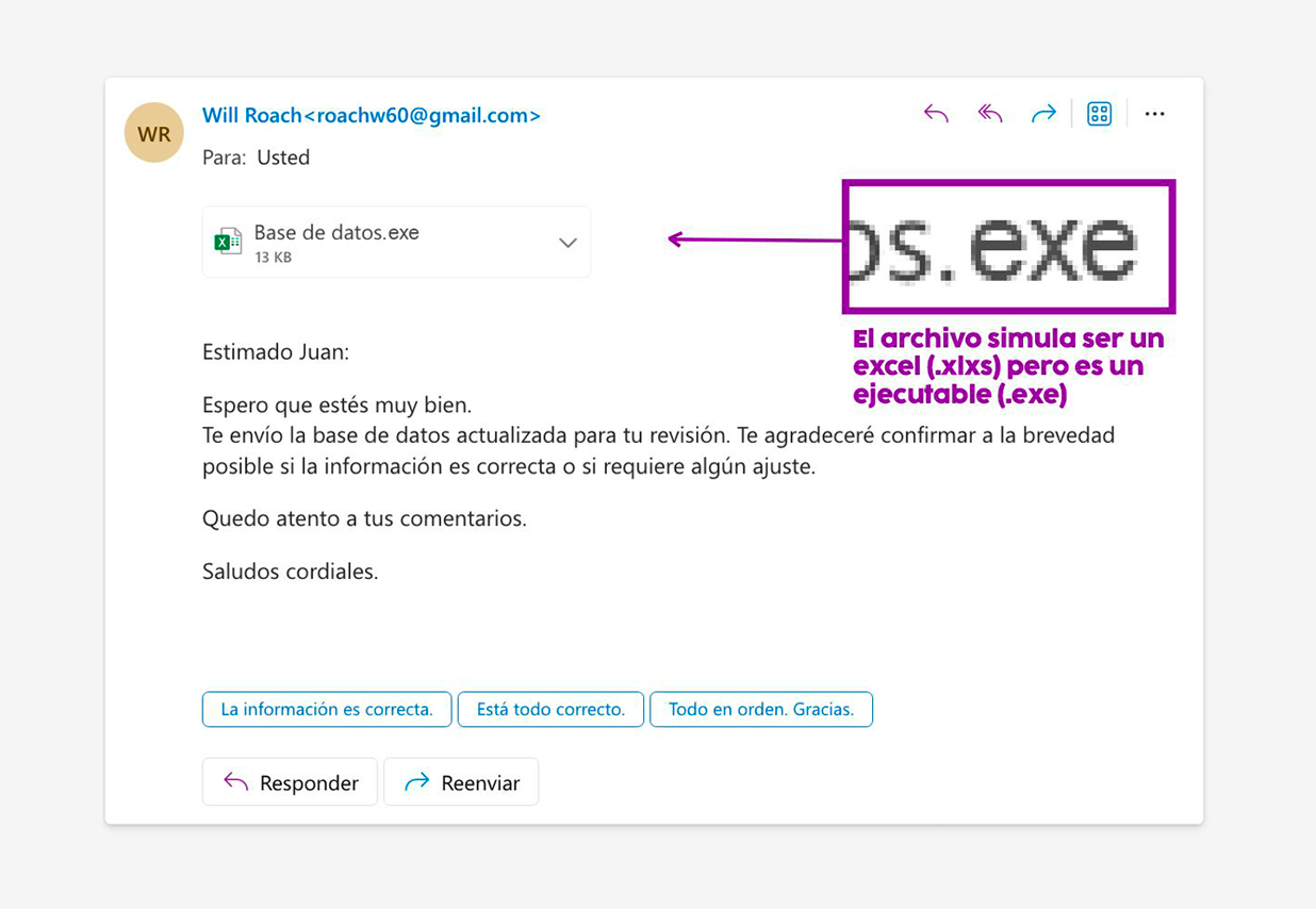 Correo con adjunto ejecutable marcado